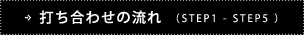 打ち合わせの流れ