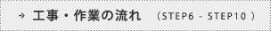 工事・作業の流れ